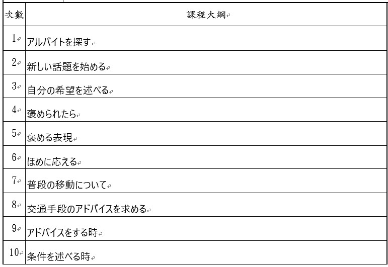 /113A1余秋菊週六早上