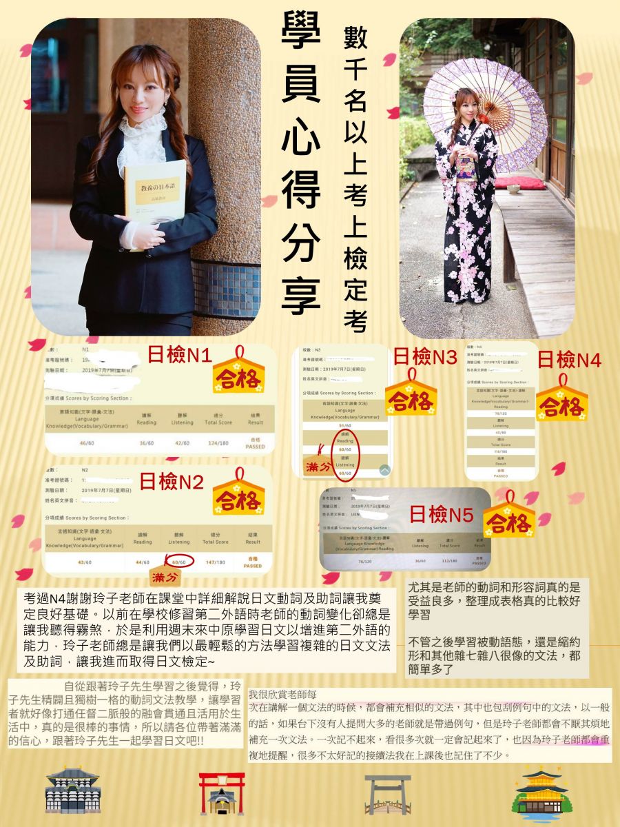 網頁宣傳