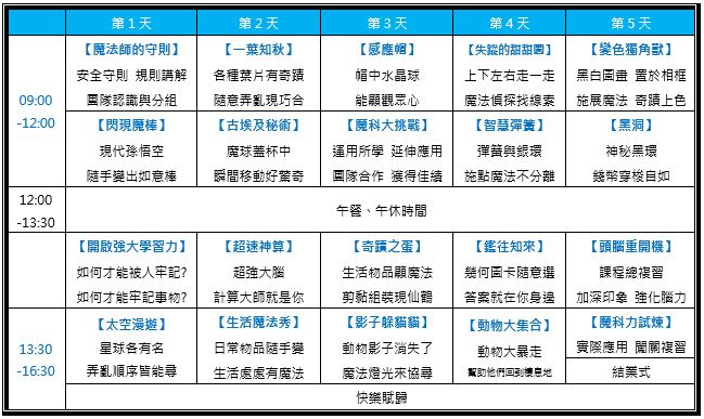 課表