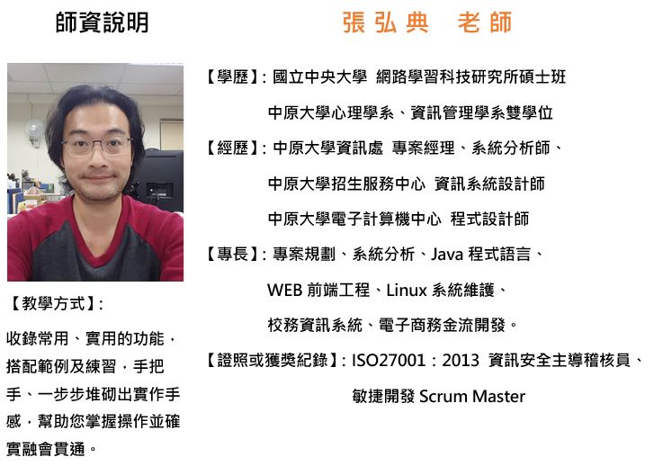 張弘典